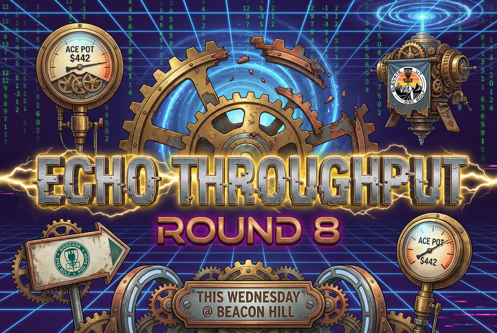 Echo Throughput event image