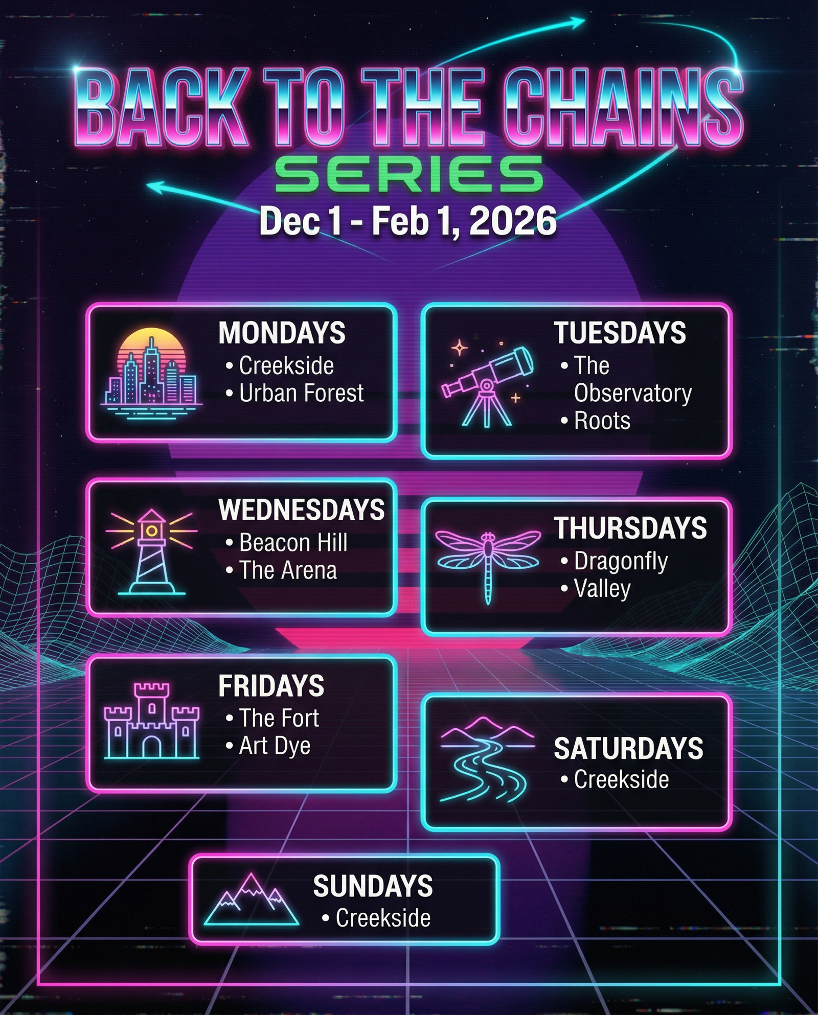 Series info infographic