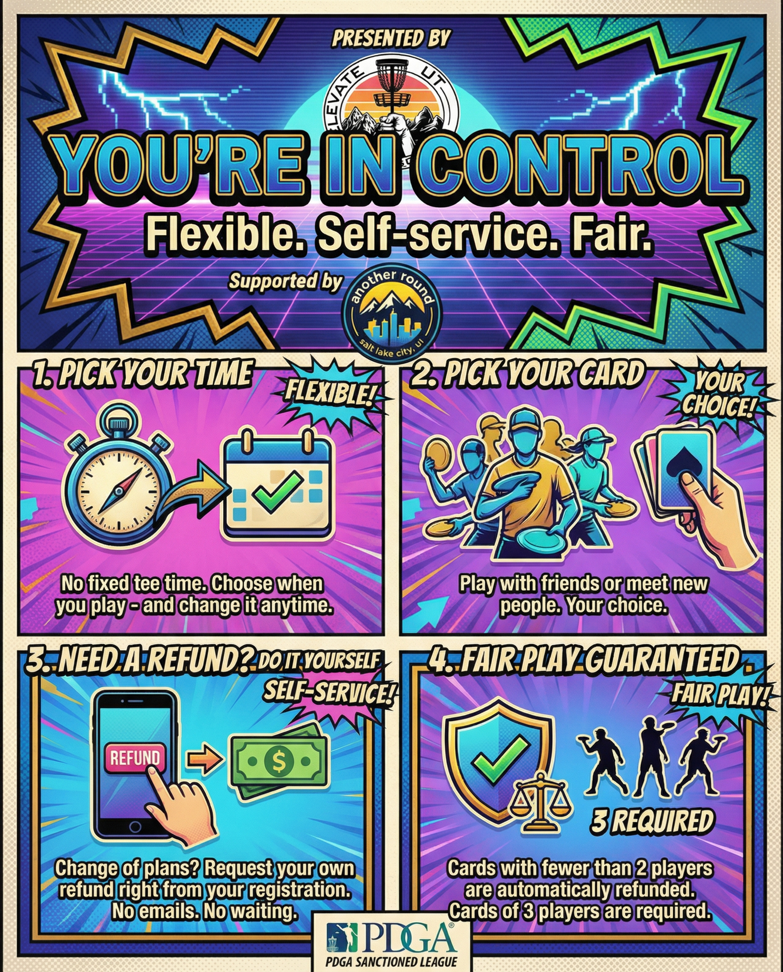 How registration works infographic