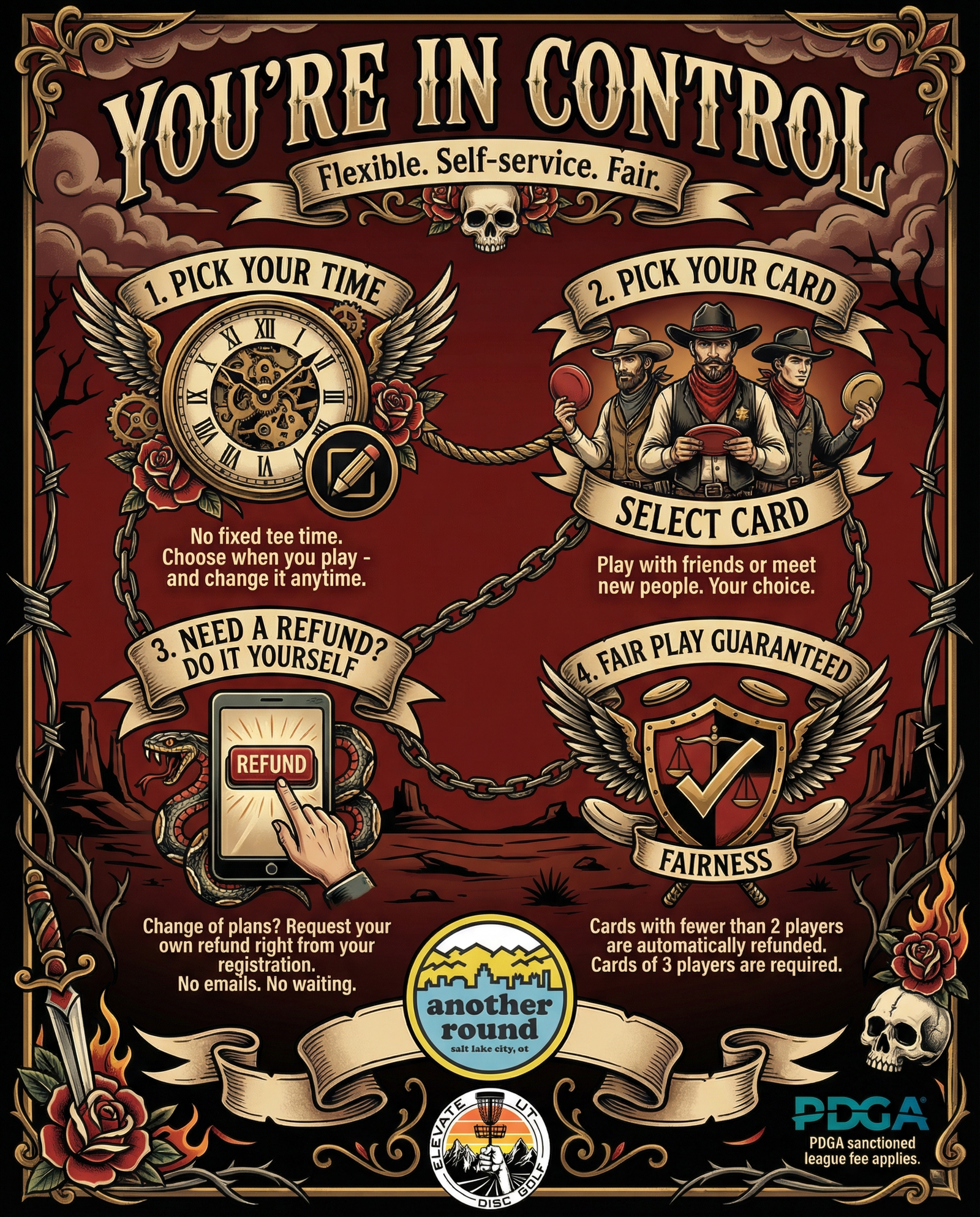 How registration works infographic