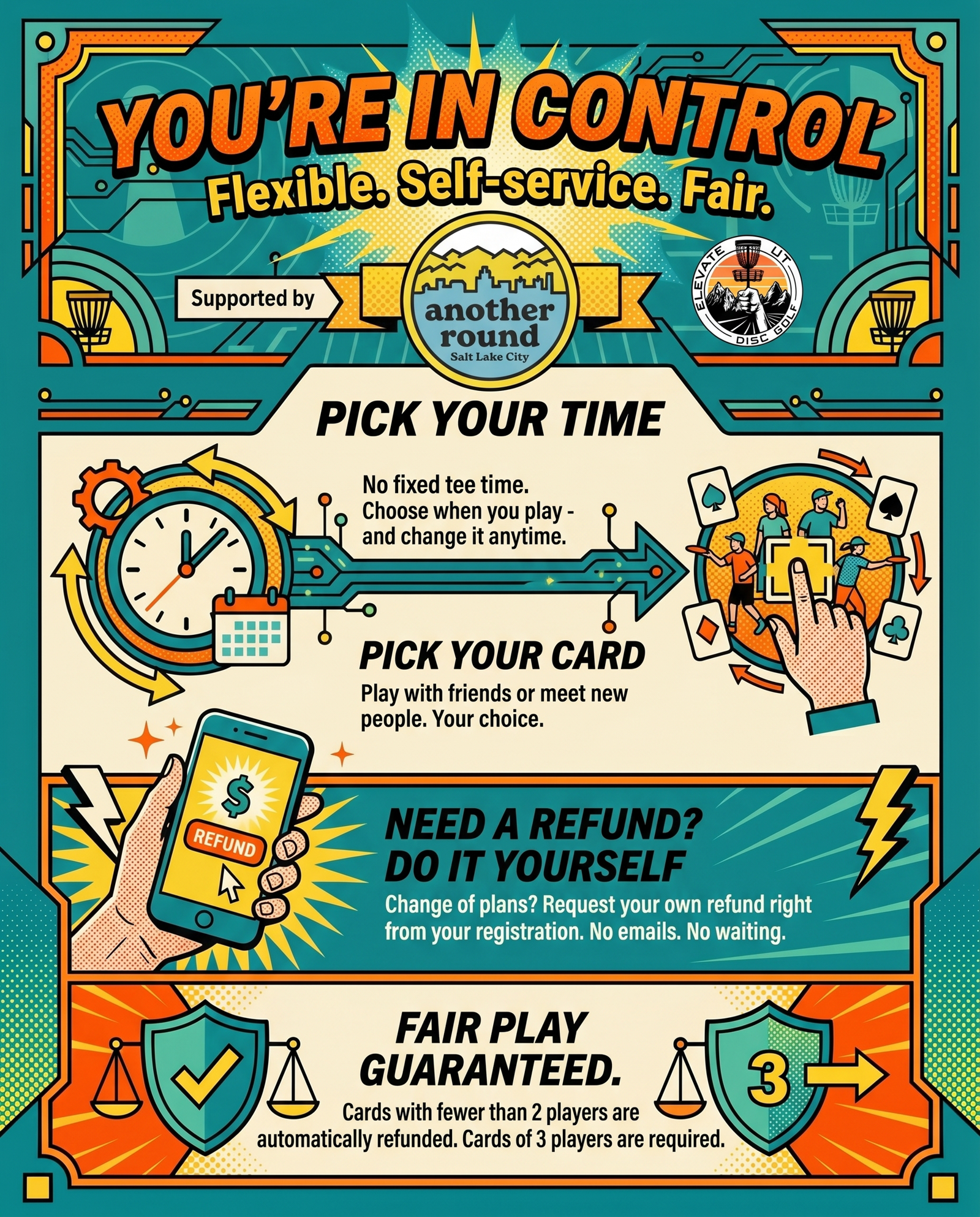 How registration works infographic